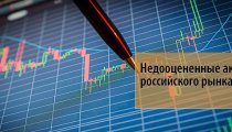 Недооцененные акции российского рынка – стратегия инвестирования